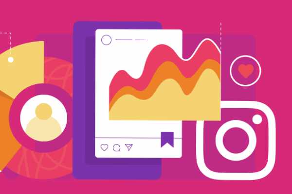Tips Marketing Online di Instagram untuk Pemula